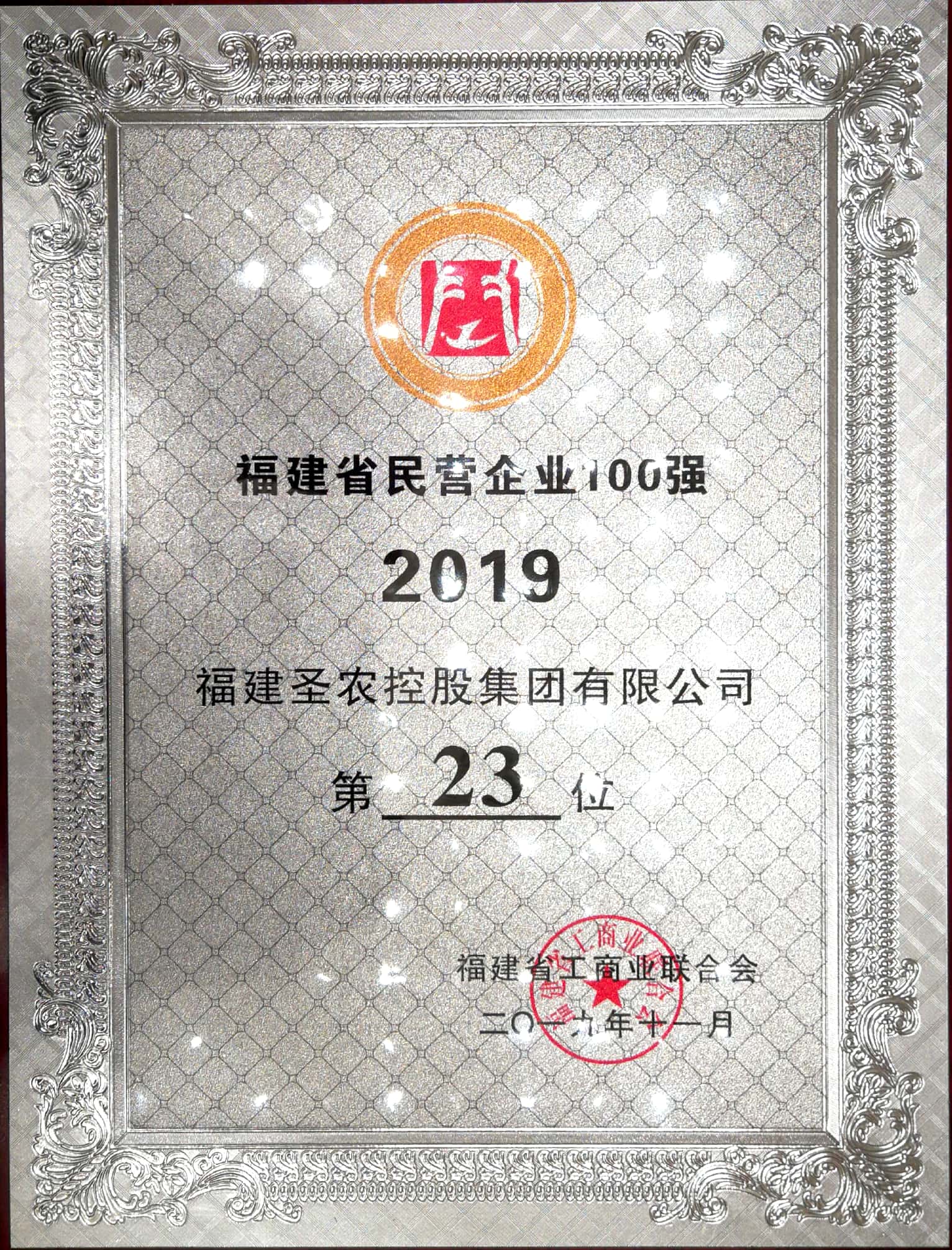 2019（尊时凯龙人生就是搏集团）福建民营企业100强